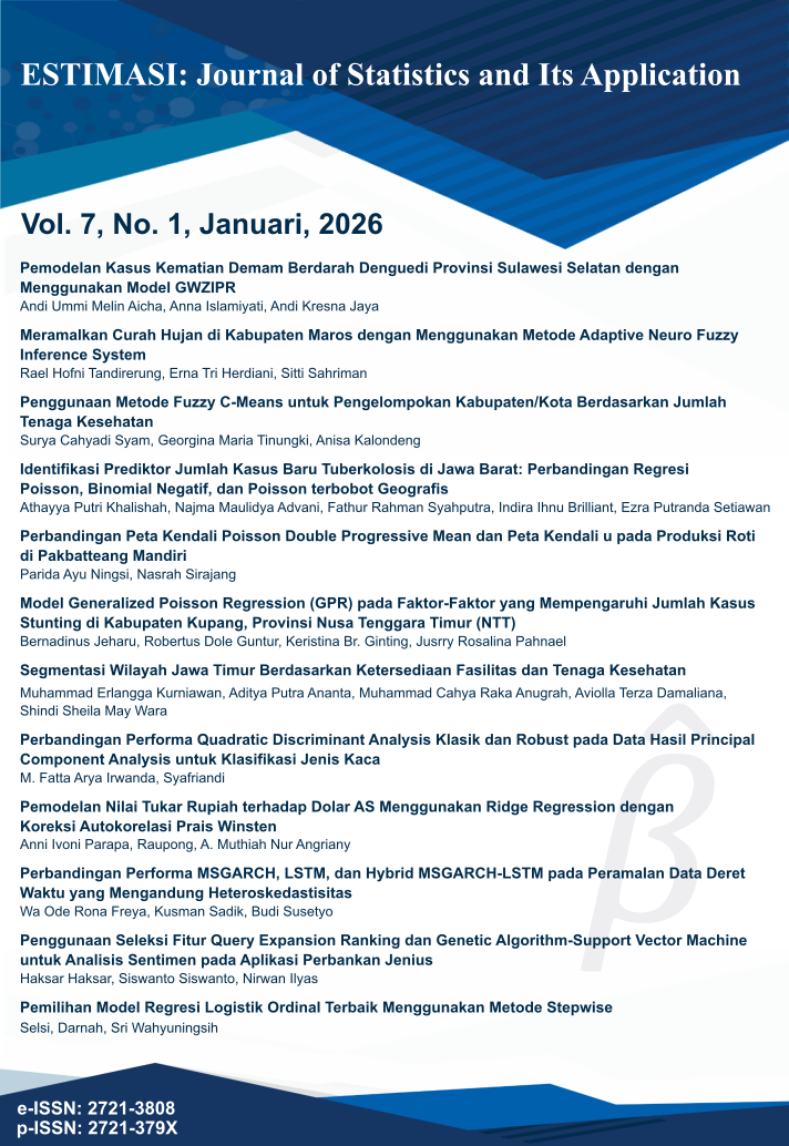 					View Vol. 7, No. 1, Januari, 2026 : Estimasi
				